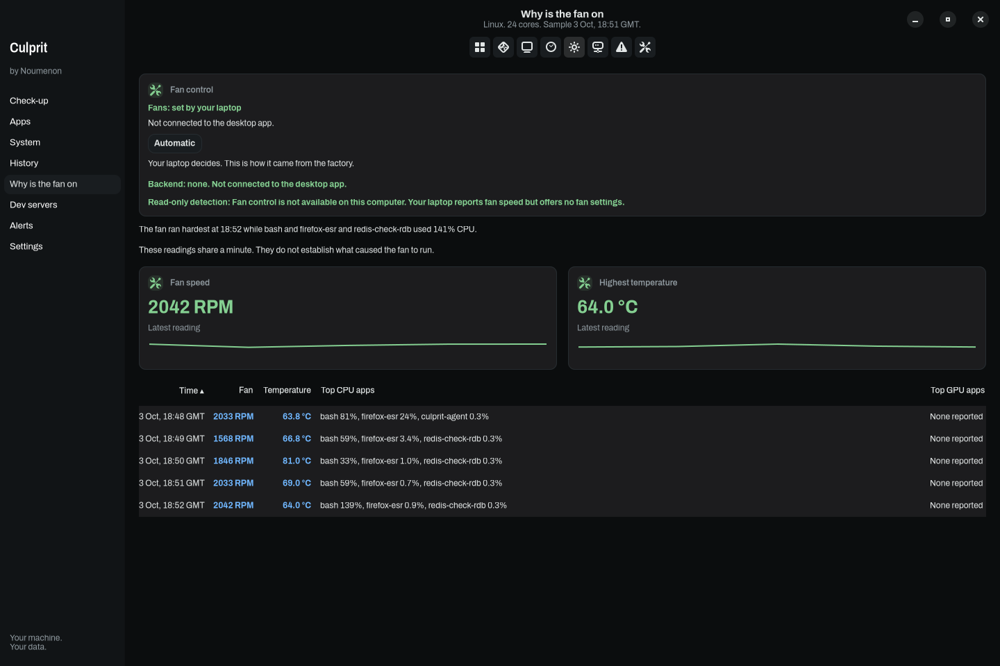 Fan timeline alongside temperatures and app resource use